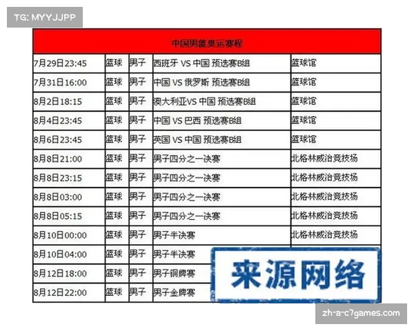 2023年中国男篮今晚比赛直播时间详解及赛程安排